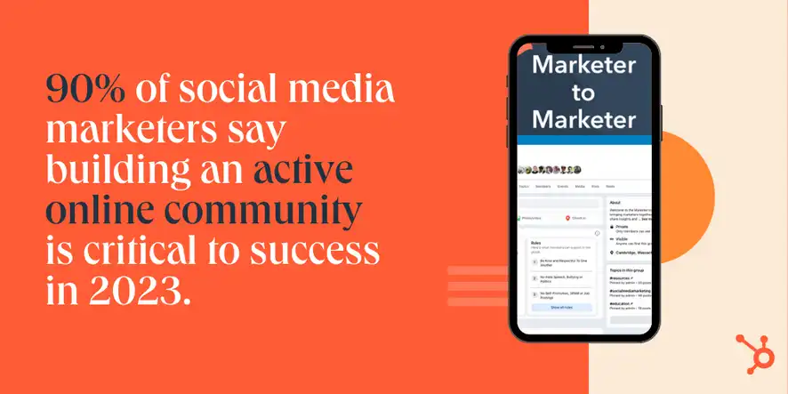 HubSpot's 2023 Social Media Marketing Report [Data from 1000+ Global Marketers]